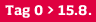 Tag 0 > 15.8.