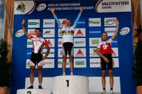 Foto auf Home of XCO