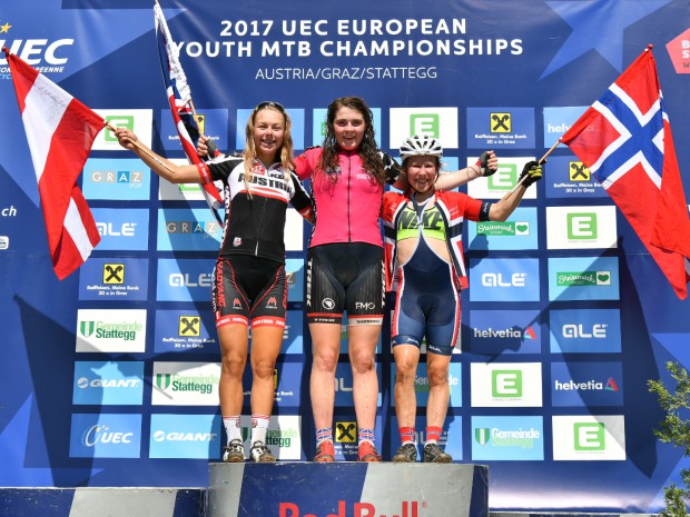 Tamara Wiedmann, Harriet Harnden and Sophie Heby Pedersen (Nor) (von links)
