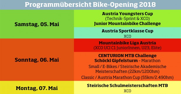 Foto auf Grazer Bike-Opening Stattegg 05.-07. Mai 2018