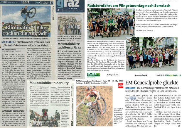 Foto auf Medienspiegel 2018