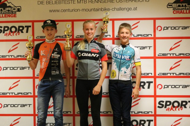 Foto auf BC Stattegg - inofizieller Bildbericht 2018