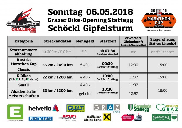 Foto auf Zeitpläne