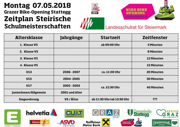 Foto auf Zeitpläne
