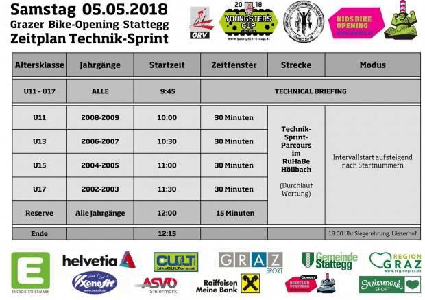 Foto auf Zeitpläne