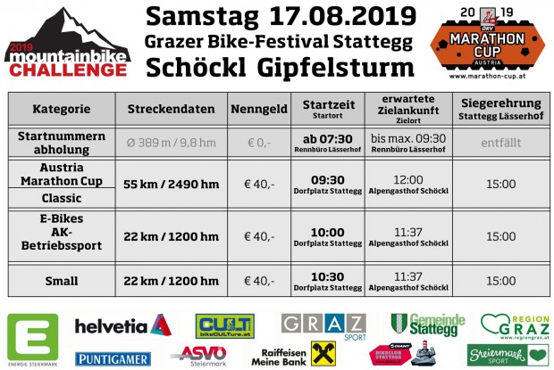 Foto auf Mountainbike Challenge - Schöckl Gipfelsturm 19