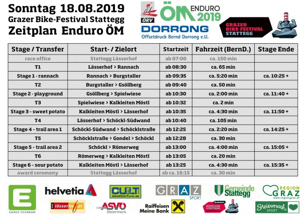 Foto auf Enduro Graz/Stattegg 21