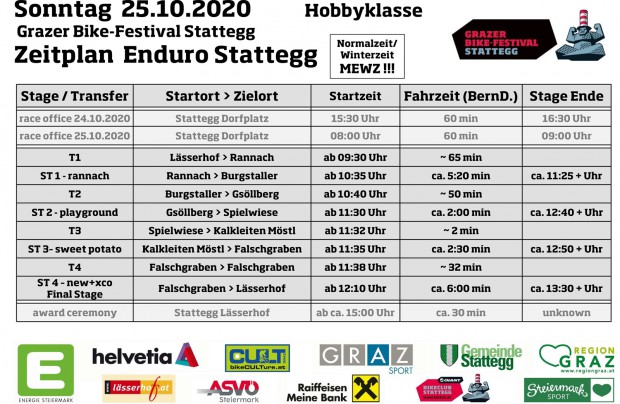 Foto auf Enduro Graz/Stattegg 21