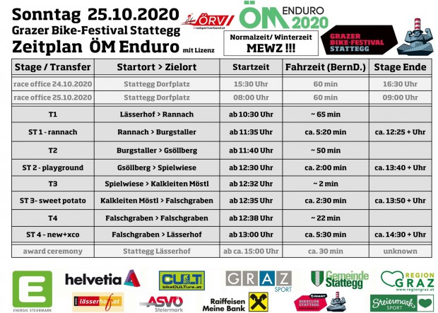 Foto auf Enduro Graz/Stattegg 21