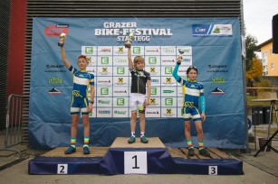 Foto auf xco