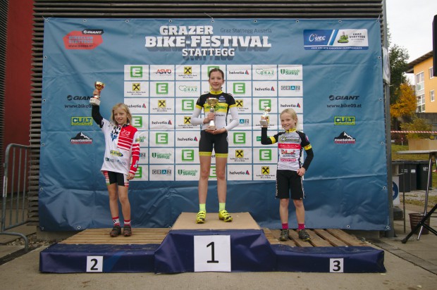 Foto auf xco