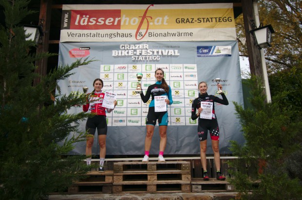 Foto auf xco
