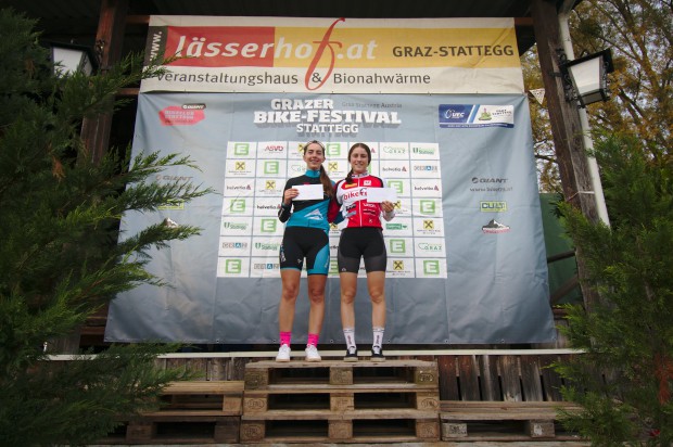 Foto auf xco