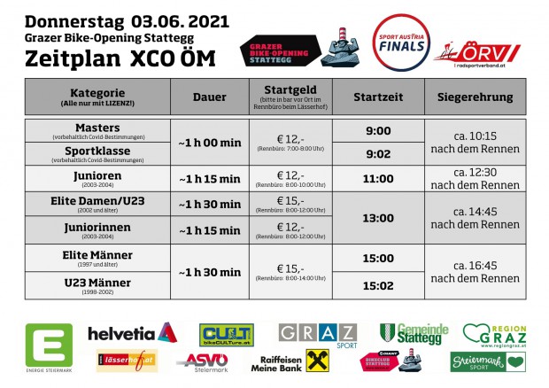 Foto auf XCO-ÖM 2024