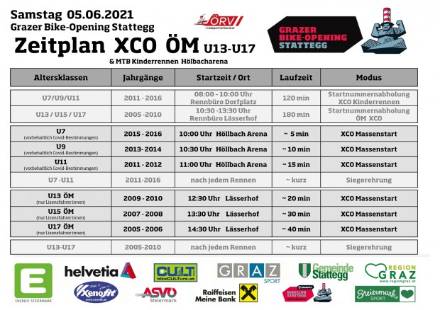 Foto auf Junior Challenge Kinderrennen 25