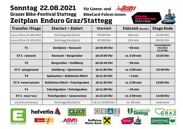 Foto auf Enduro Graz/Stattegg 21