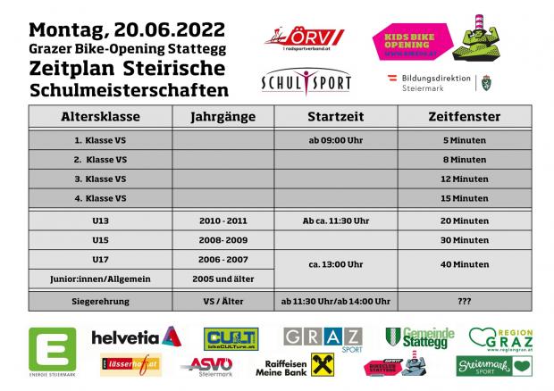 Foto auf Zeitpläne