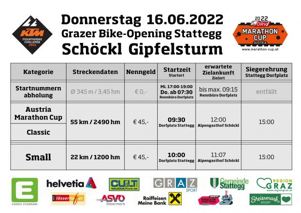 Foto auf Schöckl Gipfelsturm