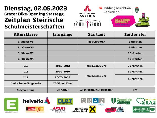 Foto auf Zeitpläne