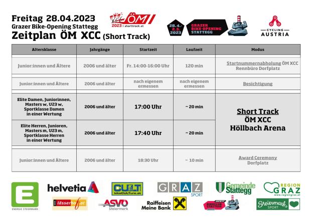 Foto auf XCC ÖM 2024