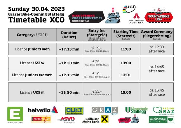 Foto auf Info/Timetables