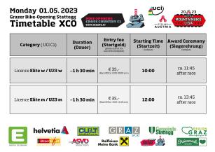 Foto auf UCI C1 - XCO Race 2024