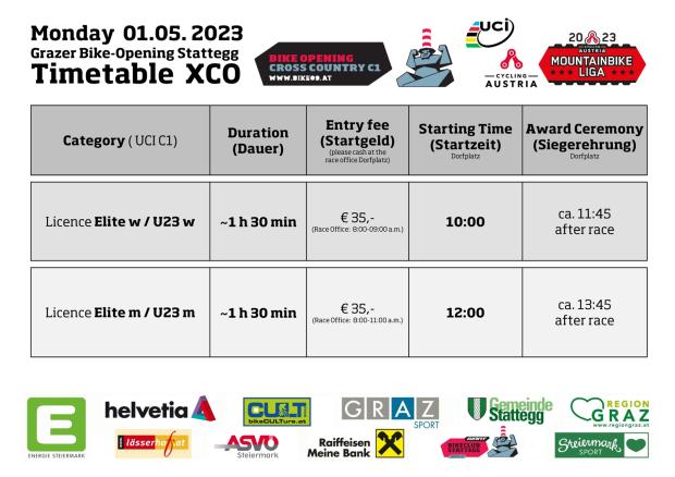 Foto auf Info/Timetables