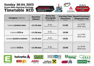 Foto auf UCI C1 - XCO Race 2024
