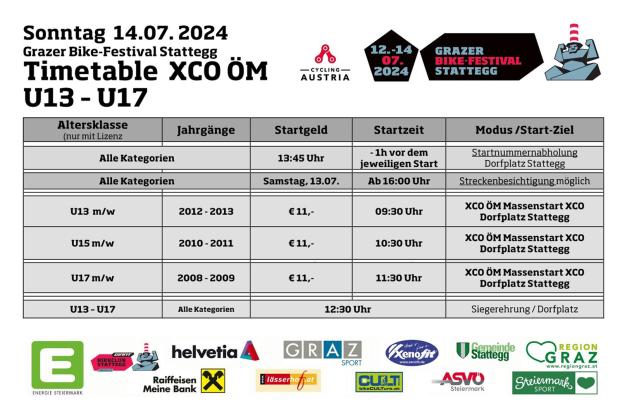 Foto auf XCO-ÖM 2024