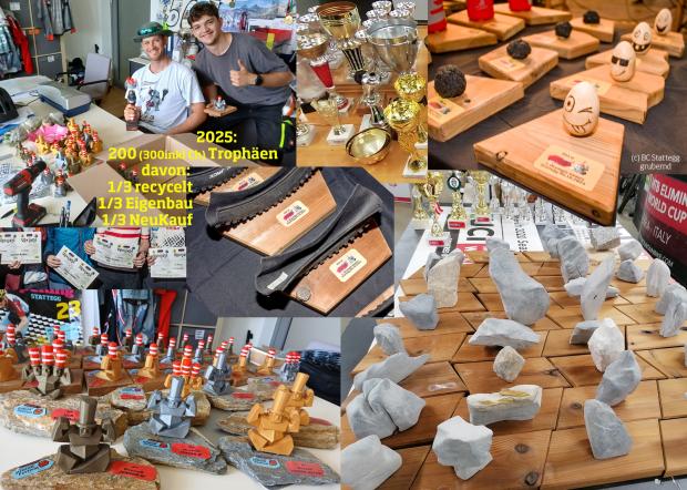 Foto auf Sektion Nachhaltigkeit