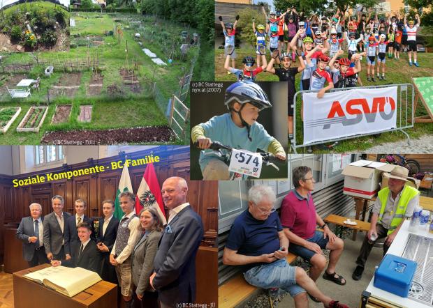 Foto auf Sektion Nachhaltigkeit